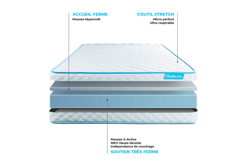 Ensemble Matelas Sommier 140x200 cm - Sommier Blanc (déjà monté) - Bodyone