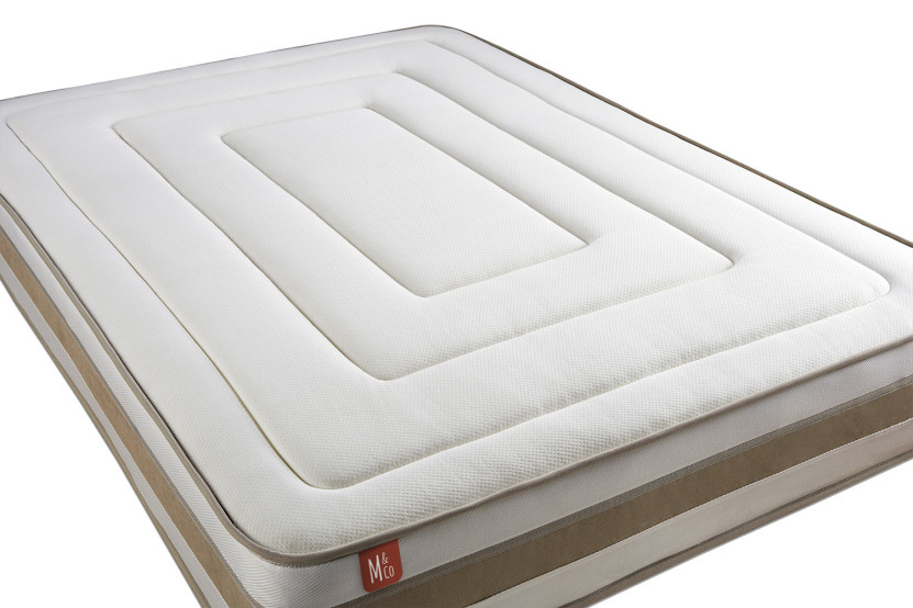 Ensemble Matelas Sommier 160x200 cm - Sommier Blanc (en kit) - Le Raffiné