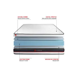 Matelas Actimemo Sleep