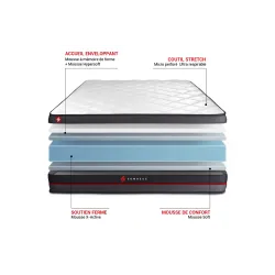 Matelas Actimemo Ergo